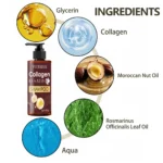 Collagen Keratin Shampoo for Dry & Damaged Hair - Deep Hydration, Elasticity Boost, Unisex Adult Shampoo - Image 4